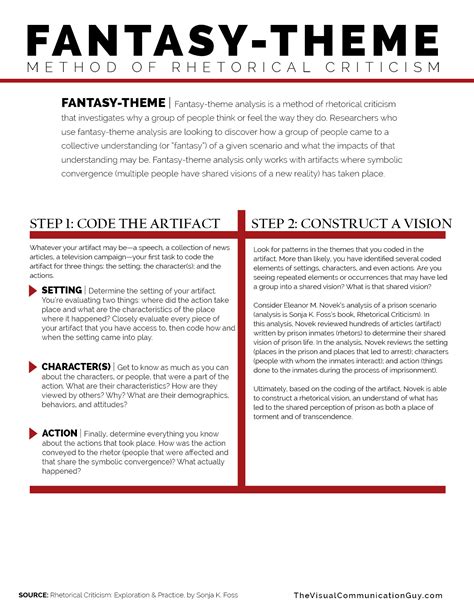 analysistheme.com jimmie|Fantasy Theme Analysis .